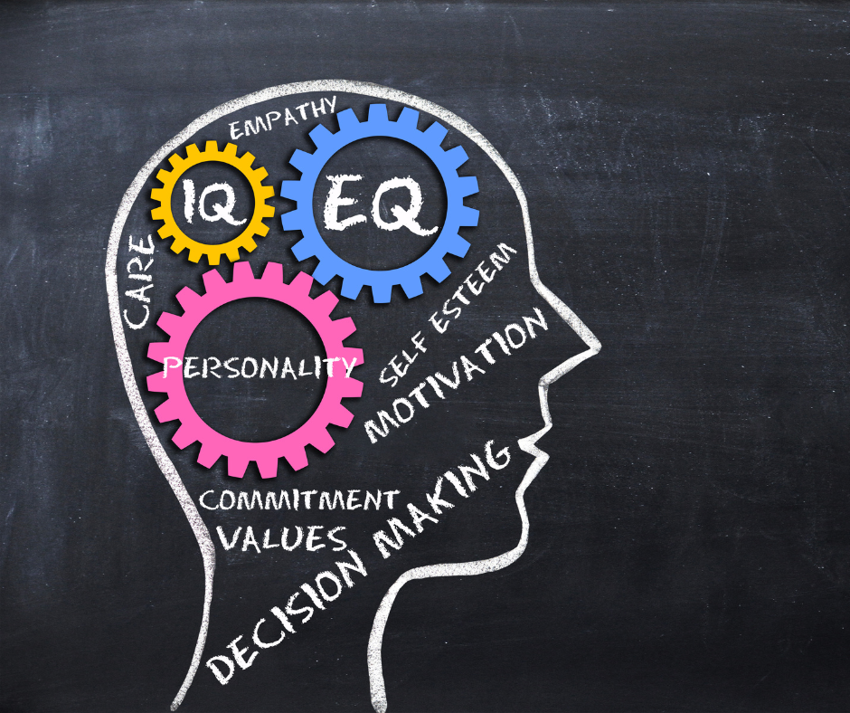 EQ là chỉ số đo lường trí tuệ cảm xúc của một cá nhân