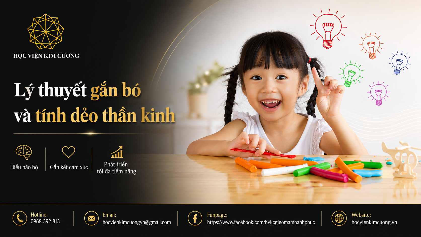 Lý thuyết gắn bó và tính dẻo thần kinh  Vì sao những trải nghiệm đầu đời có thể ảnh hưởng đến con nhưng không quyết định tương lai của con?